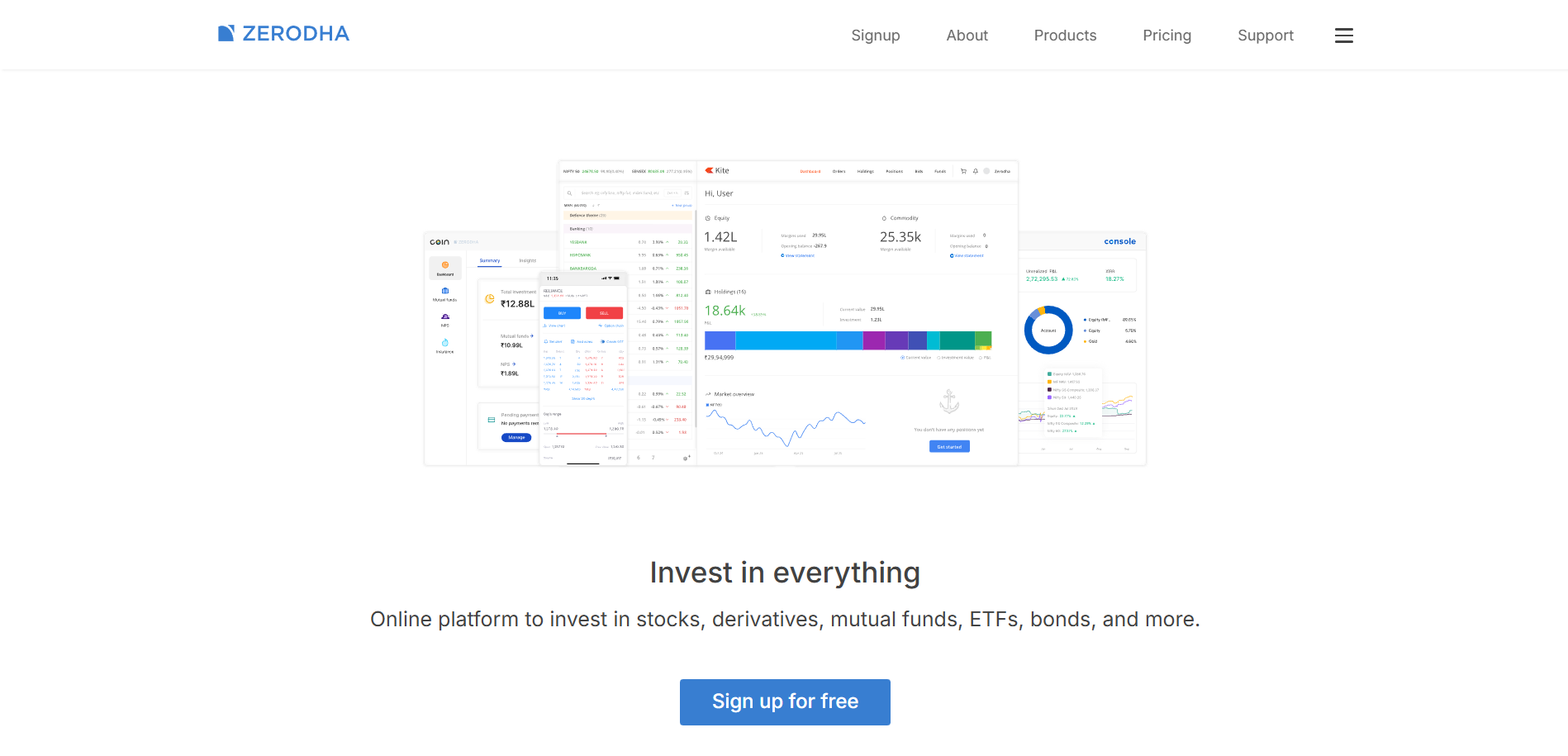 Stockyard – Zerodha Clone